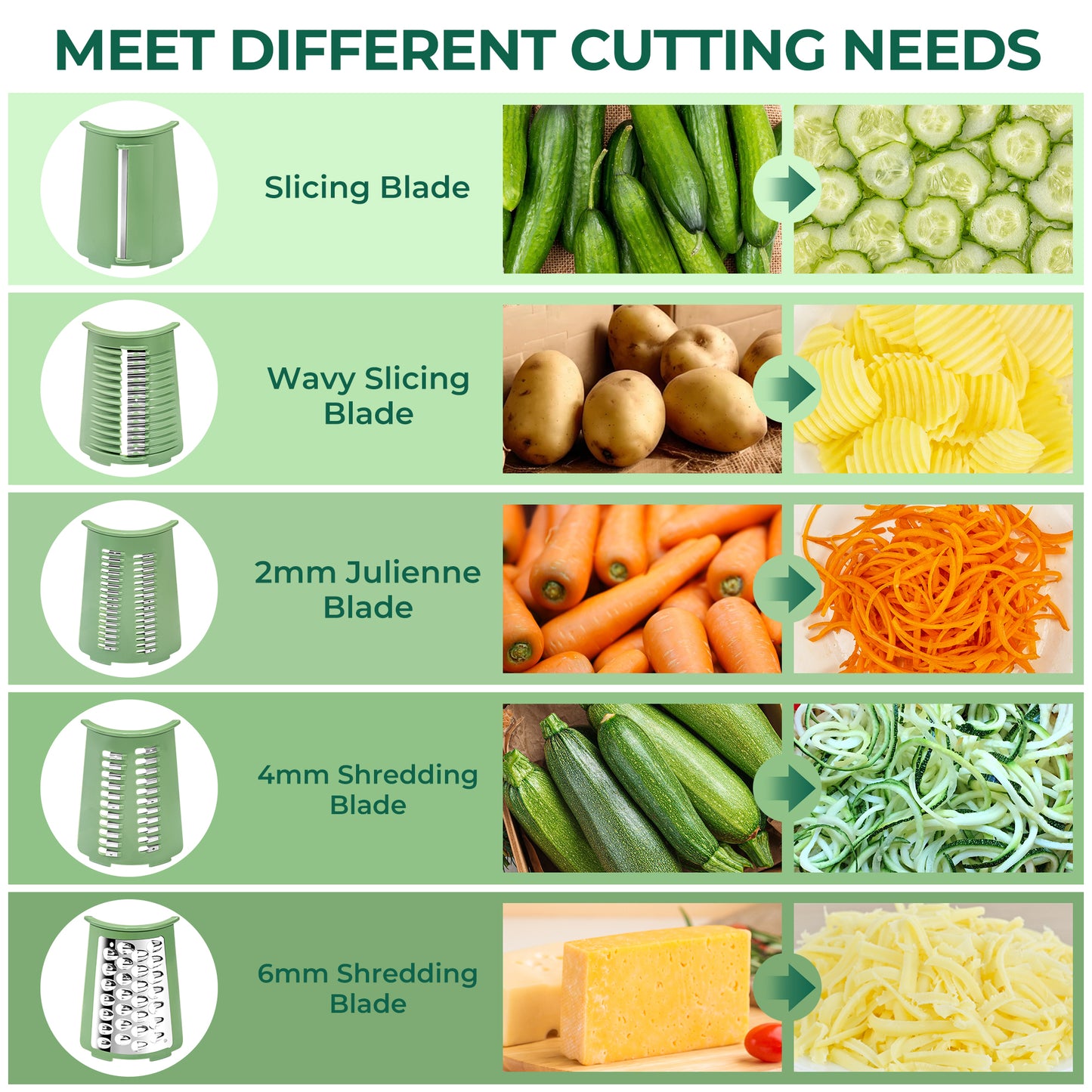 SUSTEAS Rotary Cheese Grater with Handle, Vegetable Food Shredder with 5 Well-designed Blades & Strong Suction Base, Round Mandoline Slicer & Fruit Slicer for Kitchen