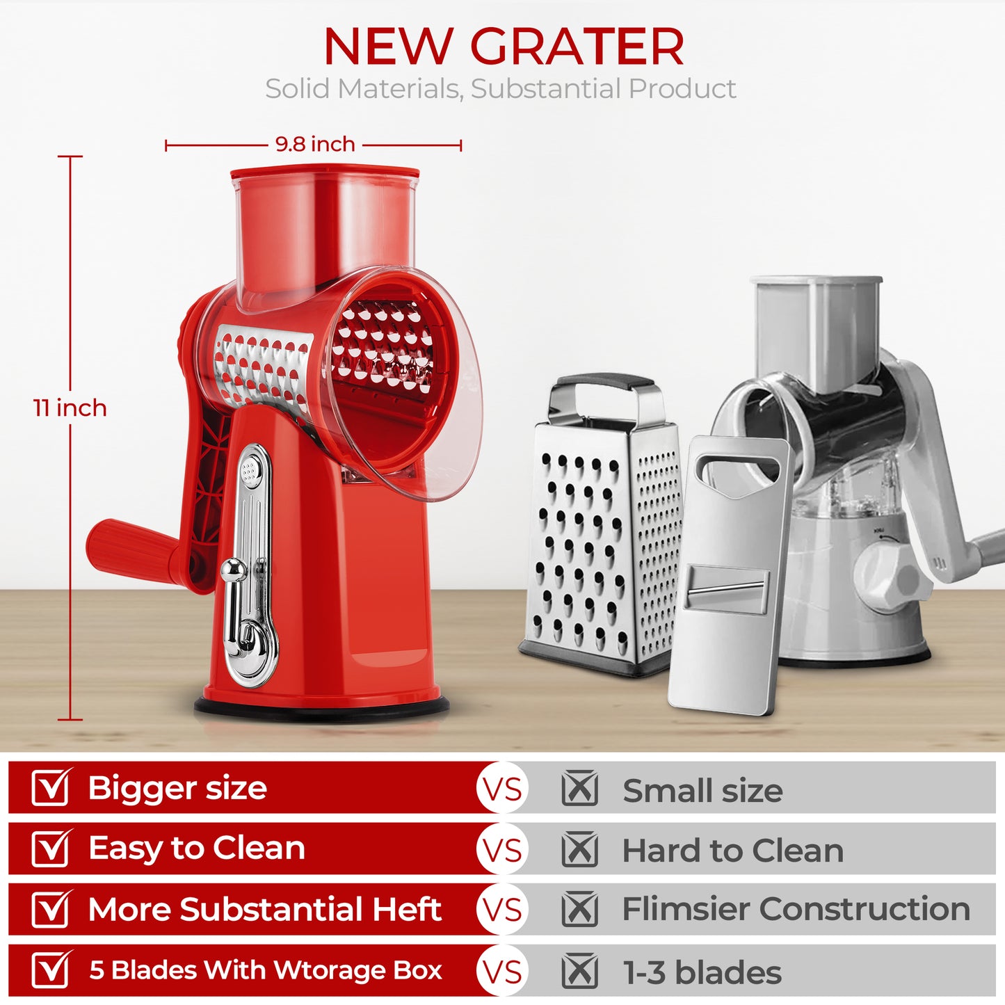 SUSTEAS Rotary Cheese Grater with Handle, Vegetable Food Shredder with 5 Well-designed Blades & Strong Suction Base, Round Mandoline Slicer & Fruit Slicer for Kitchen