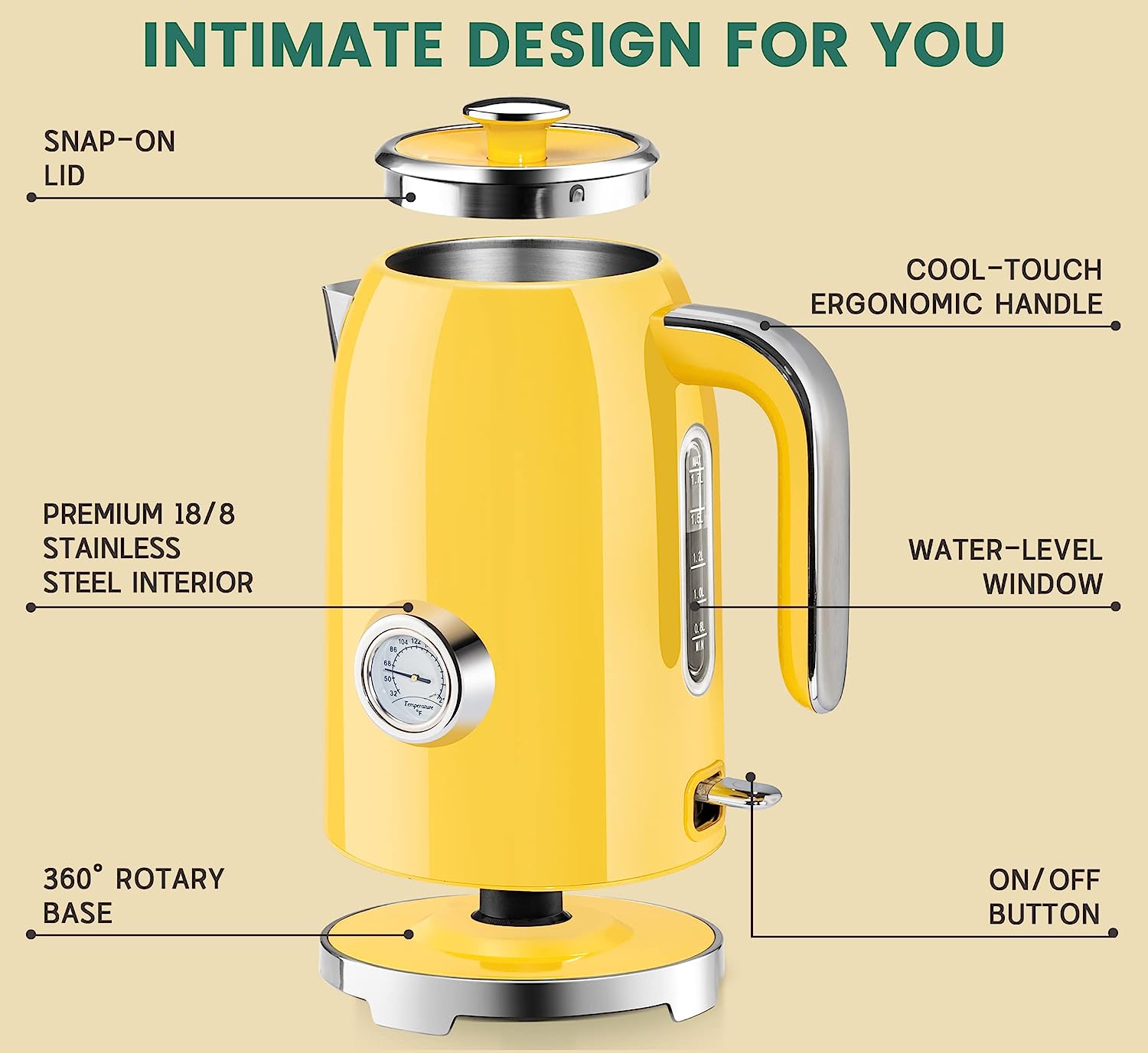 SUMETAS Retro Yellow Electric Kettle with Thermometer and Safety Features, 1500W Fast Heating