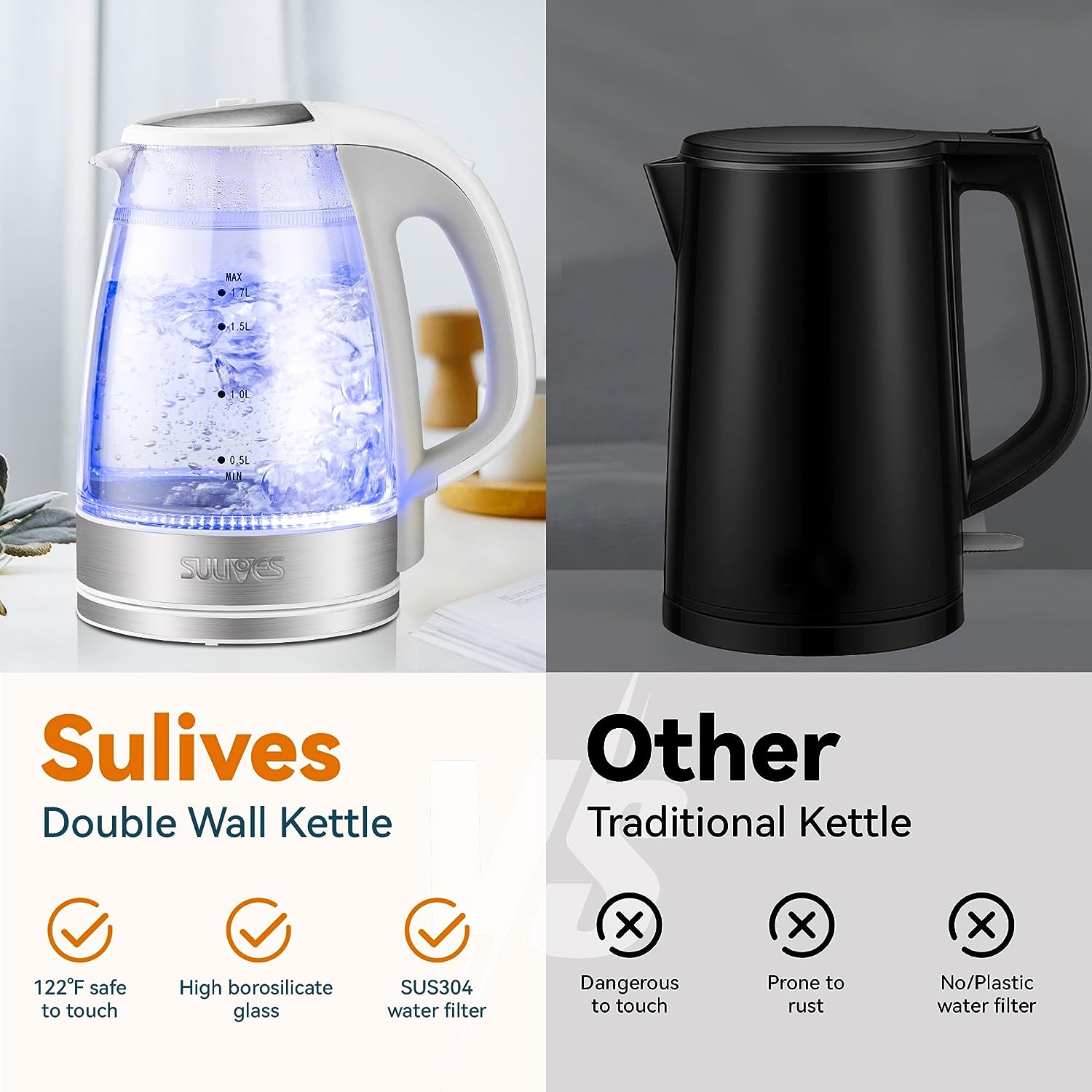 Double Wall Electric Kettle, 1.7L Capacity, 1200W, Auto Shut-Off, Borosilicate Glass