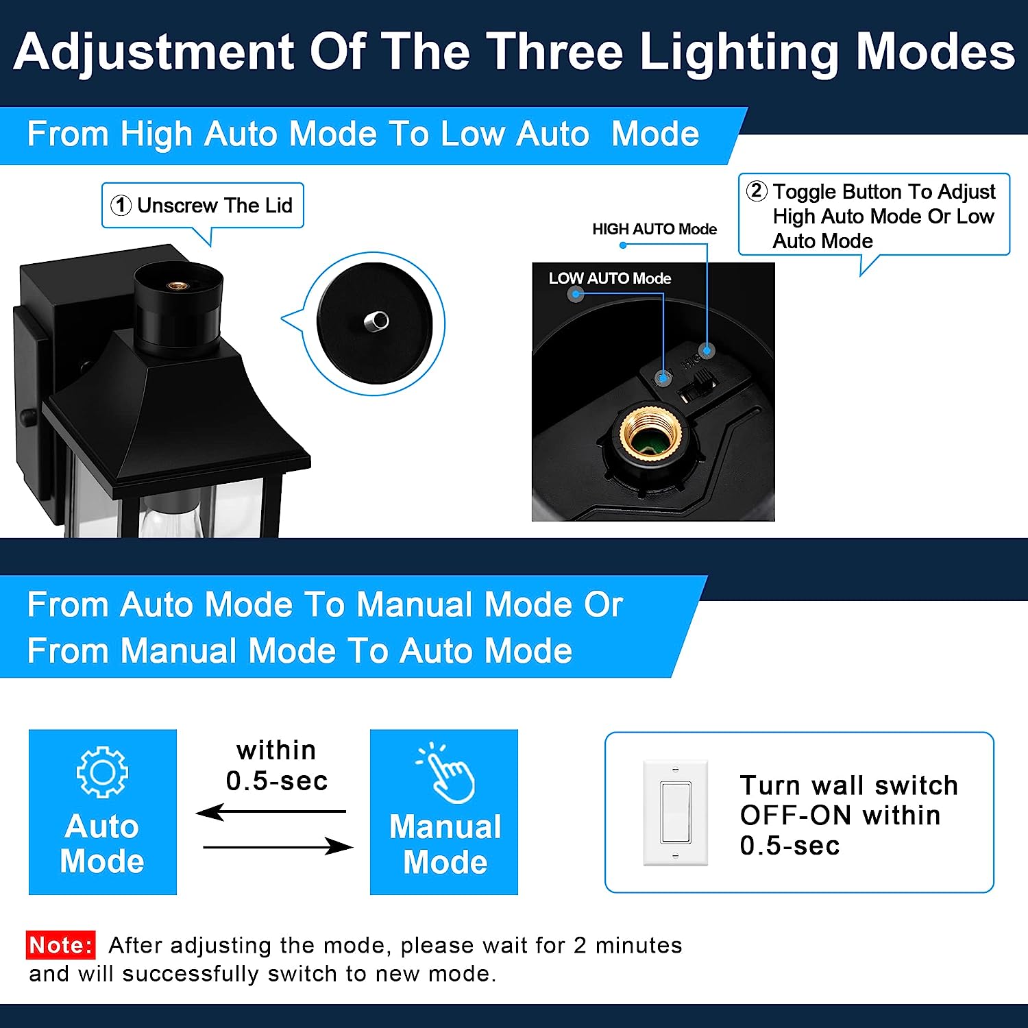 Motion sensor porch lights with GFCI outlet, 3 modes, waterproof (for outdoors)