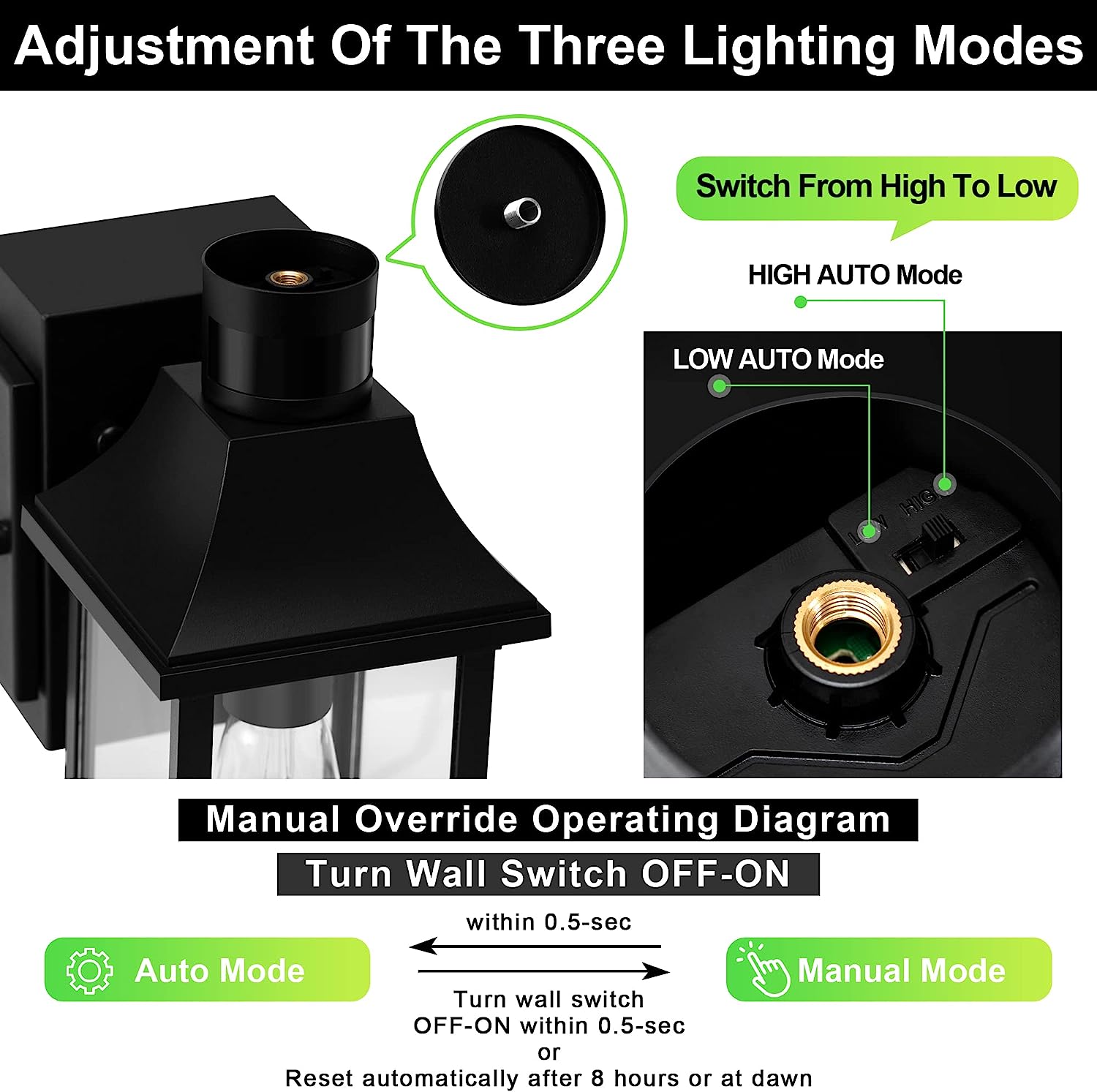 Motion sensor porch lights with GFCI outlet, 3 modes, waterproof (2 pack)