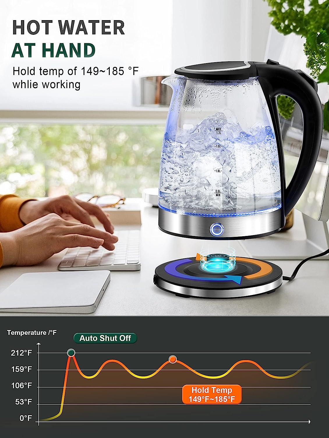 Glass Electric Kettle - 1.7L with Keep Warm, LED Indicator, Auto Shut-Off, and Boil-Dry Protection